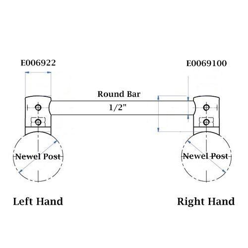 E0069100 Round Bar Holder Blind Termination