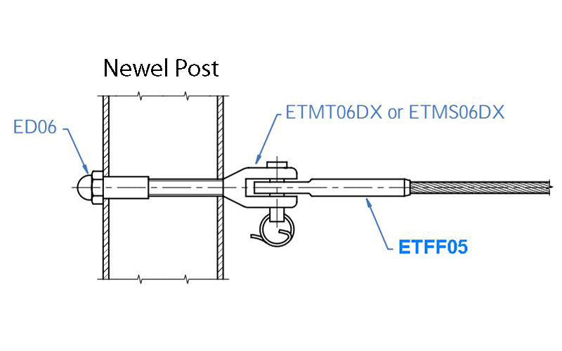 ETFF05 Stainless Steel Cable Terminal