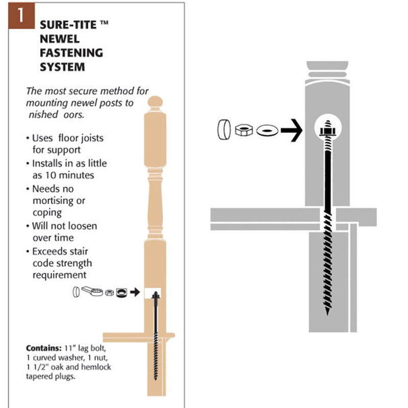 How to install wood newel posts