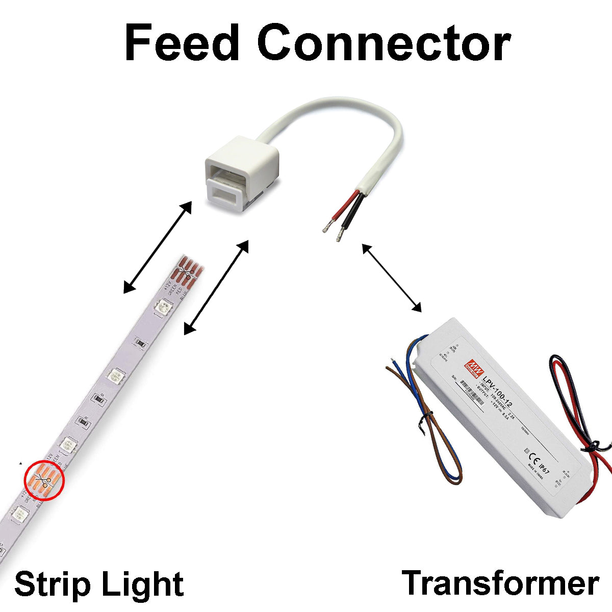 ELED0002 LED Feed Connector - Stainless Stair Parts – Stainless Stair ...