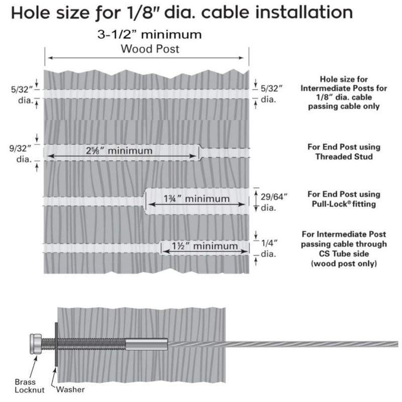 Steel Step Railing Parts Stainless Steel Cable Railing Assembly Kit - Stainless Stair Parts ...