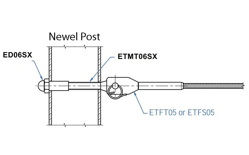 Stainless Steel Jaw Fork Terminal (Left Hand)